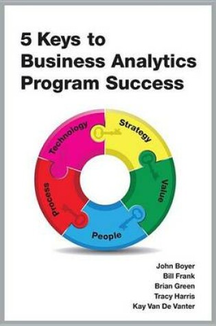 Cover of 5 Keys to Business Analytics Program Success