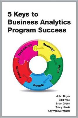 Book cover for 5 Keys to Business Analytics Program Success