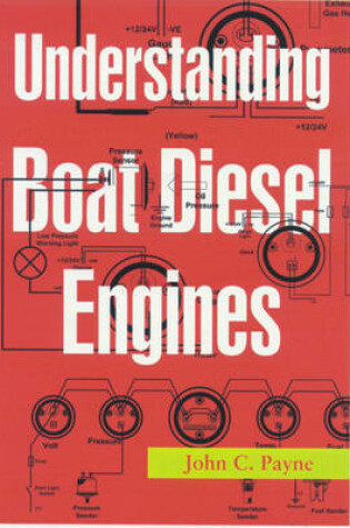 Cover of Understanding Boat Diesel Engines