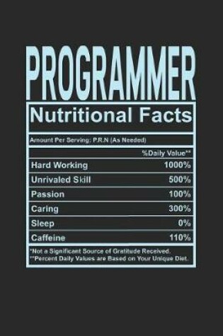 Cover of Programmer Nutritional Facts