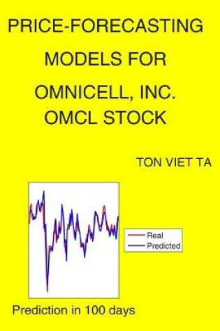 Cover of Price-Forecasting Models for Omnicell, Inc. OMCL Stock