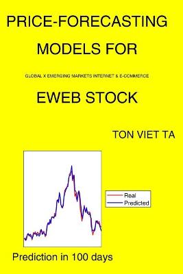 Book cover for Price-Forecasting Models for Global X Emerging Markets Internet & E-Commerce EWEB Stock