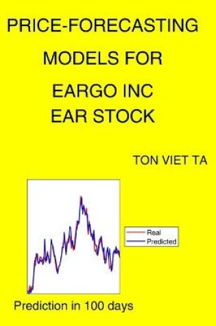 Cover of Price-Forecasting Models for Eargo Inc EAR Stock