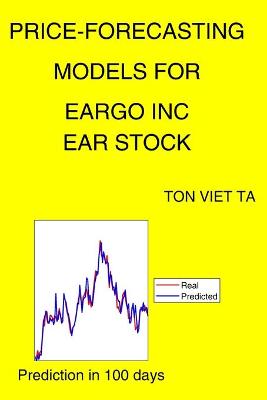 Book cover for Price-Forecasting Models for Eargo Inc EAR Stock