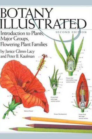 Cover of Botany Illustrated