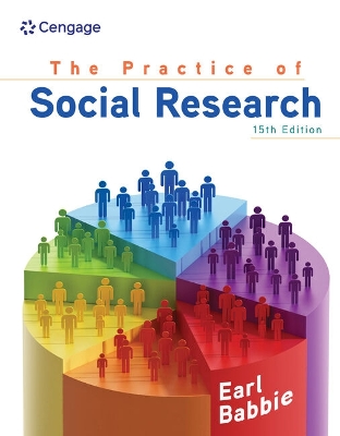 Book cover for Mindtap for Babbie's the Practice of Social Research, 1 Term Printed Access Card