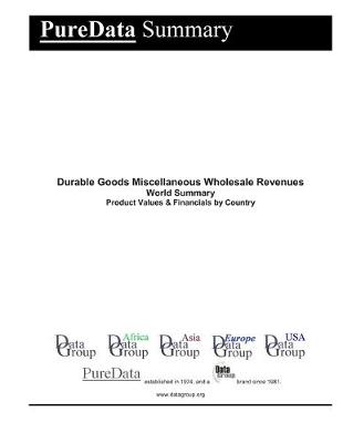 Cover of Durable Goods Miscellaneous Wholesale Revenues World Summary