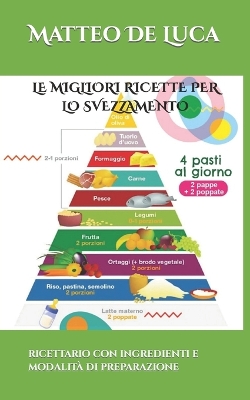 Book cover for Le Migliori Ricette Per Lo Svezzamento