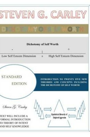 Cover of Dichotomy of Self Worth