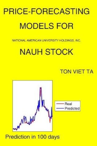 Cover of Price-Forecasting Models for National American University Holdings, Inc. NAUH Stock