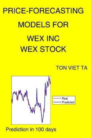 Cover of Price-Forecasting Models for Wex Inc WEX Stock