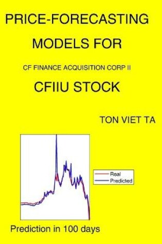Cover of Price-Forecasting Models for Cf Finance Acquisition Corp II CFIIU Stock