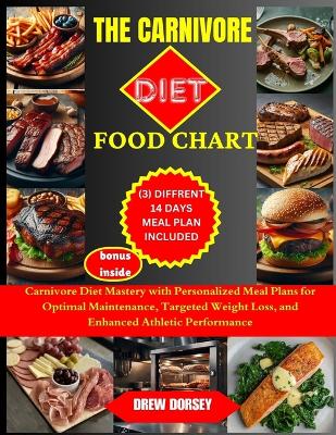 Book cover for The Carnivore Diet Food Chart