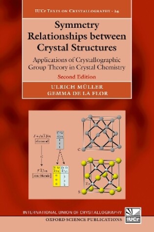 Cover of Symmetry Relationships between Crystal Structures