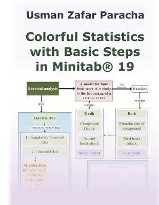 Book cover for Colorful Statistics with Basic Steps in Minitab(R) 19