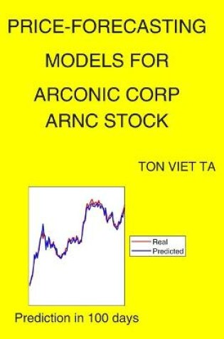 Cover of Price-Forecasting Models for Arconic Corp ARNC Stock