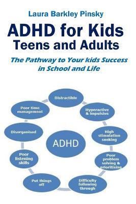 Book cover for ADHD for Kids, Teens and Adults