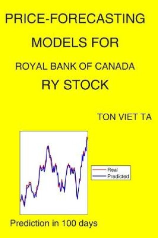 Cover of Price-Forecasting Models for Royal Bank of Canada RY Stock