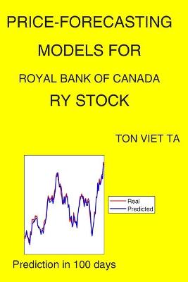 Book cover for Price-Forecasting Models for Royal Bank of Canada RY Stock