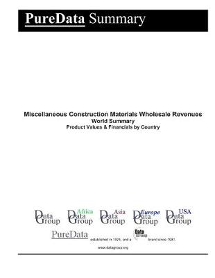 Cover of Miscellaneous Construction Materials Wholesale Revenues World Summary