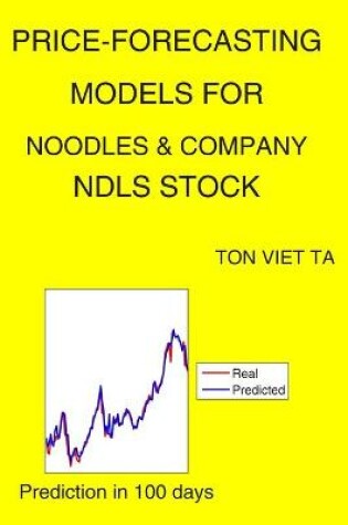 Cover of Price-Forecasting Models for Noodles & Company NDLS Stock