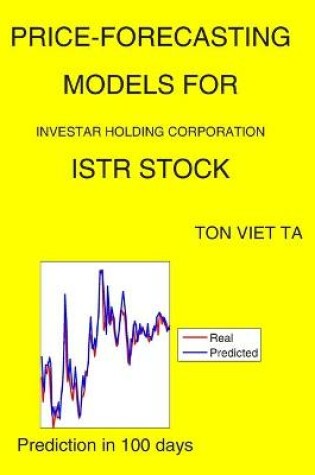 Cover of Price-Forecasting Models for Investar Holding Corporation ISTR Stock