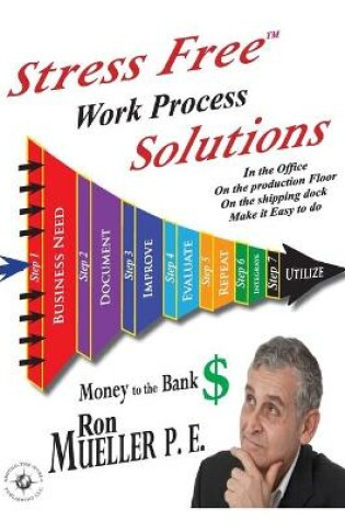 Cover of Stress FreeTM Work Process Solutions