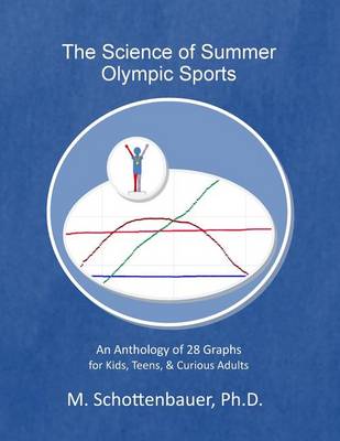 Book cover for The Science of Summer Olympic Sports