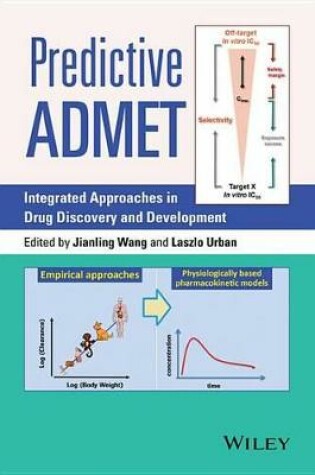 Cover of Predictive ADMET