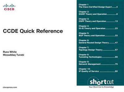 Book cover for Ccde Quick Reference (Digital Short Cut)