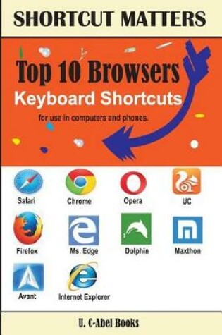 Cover of Top 10 Browsers Keyboard Shortcuts