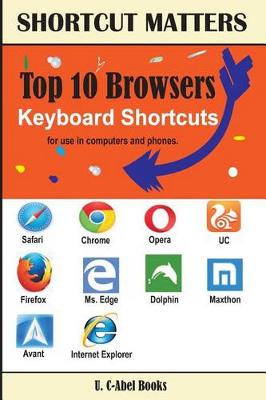 Cover of Top 10 Browsers Keyboard Shortcuts