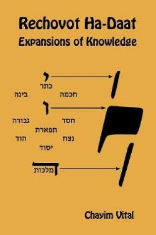 Cover of Rechovot Ha-Daat - Expansions of Knowledge