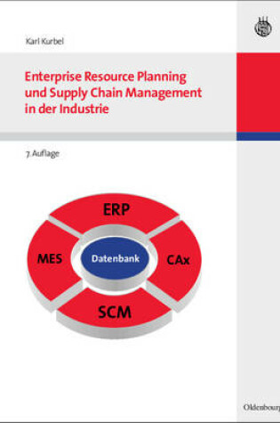 Cover of Produktionsplanung Und -Steuerung Im Enterprise Resource Planning Und Supply Chain Management