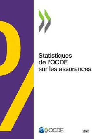 Cover of Statistiques de l'Ocde Sur Les Assurances 2020