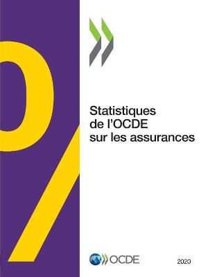 Book cover for Statistiques de l'Ocde Sur Les Assurances 2020