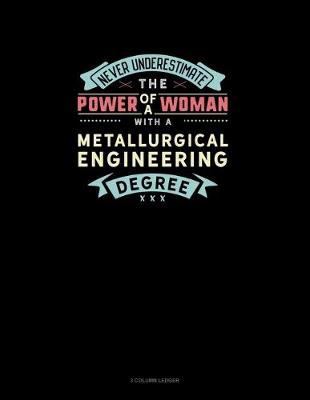 Book cover for Never Underestimate The Power Of A Woman With A Metallurgical Engineering Degree