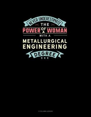 Cover of Never Underestimate The Power Of A Woman With A Metallurgical Engineering Degree