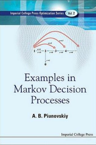 Cover of Examples in Markov Decision Processes