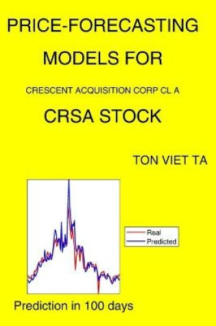 Cover of Price-Forecasting Models for Crescent Acquisition Corp Cl A CRSA Stock