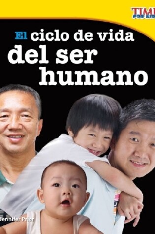 Cover of El ciclo de vida del ser humano