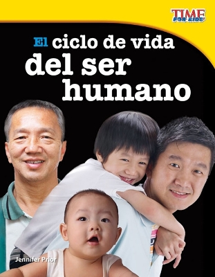 Cover of El ciclo de vida del ser humano