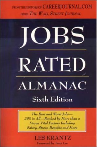 Cover of Jobs Rated Almanac