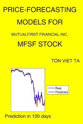 Book cover for Price-Forecasting Models for MutualFirst Financial Inc. MFSF Stock