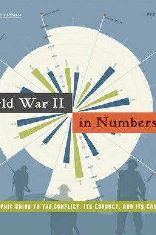 Cover of World War II in Numbers