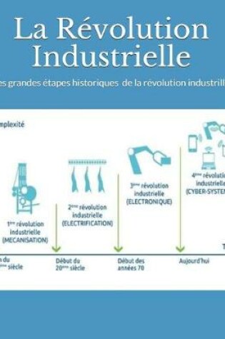 Cover of La Revolution Industrielle