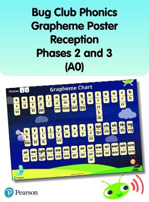 Book cover for Bug Club Phonics Grapheme Poster Reception Phases 2 and 3 (A0)