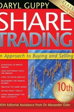 Cover of Share Trading