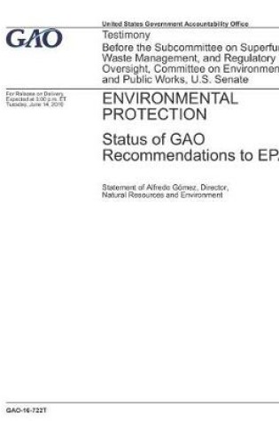 Cover of Environmental Protection