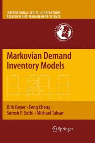 Cover of Markovian Demand Inventory Models